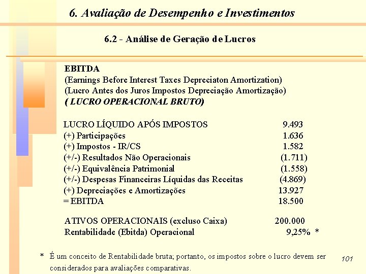 6. Avaliação de Desempenho e Investimentos 6. 2 - Análise de Geração de Lucros