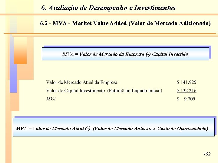 6. Avaliação de Desempenho e Investimentos 6. 3 - MVA - Market Value Added