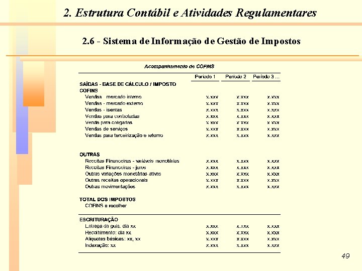 2. Estrutura Contábil e Atividades Regulamentares 2. 6 - Sistema de Informação de Gestão