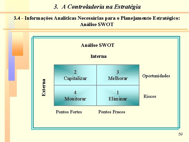 3. A Controladoria na Estratégia 3. 4 - Informações Analíticas Necessárias para o Planejamento