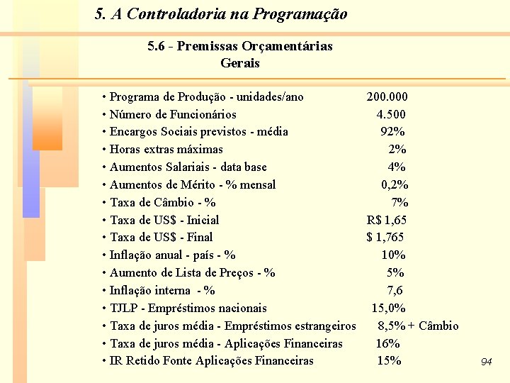 5. A Controladoria na Programação 5. 6 - Premissas Orçamentárias Gerais • Programa de