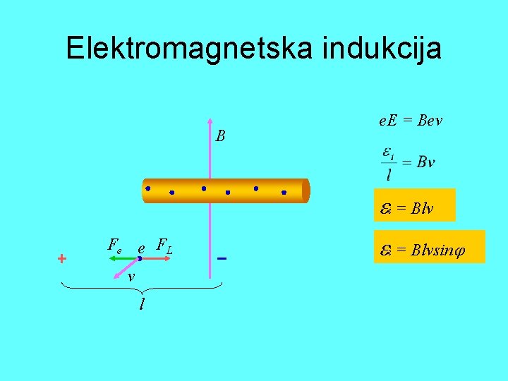 Elektromagnetska indukcija B e. E = Bev i = Blv Fe e FL v
