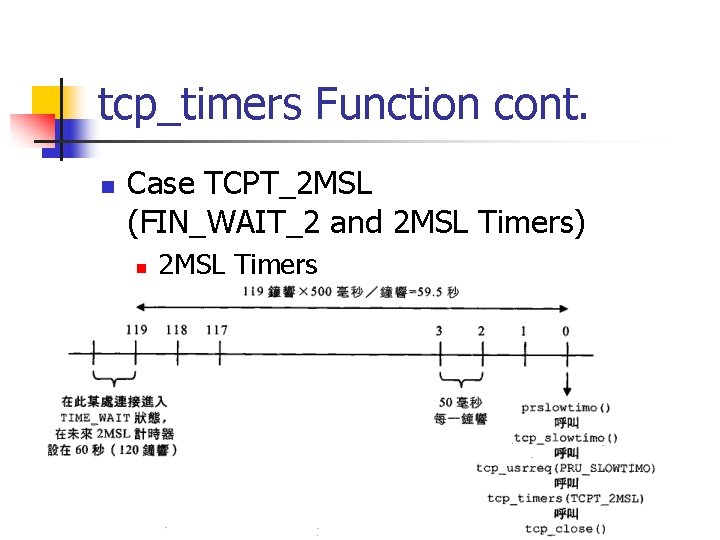 tcp_timers Function cont. n Case TCPT_2 MSL (FIN_WAIT_2 and 2 MSL Timers) n 2