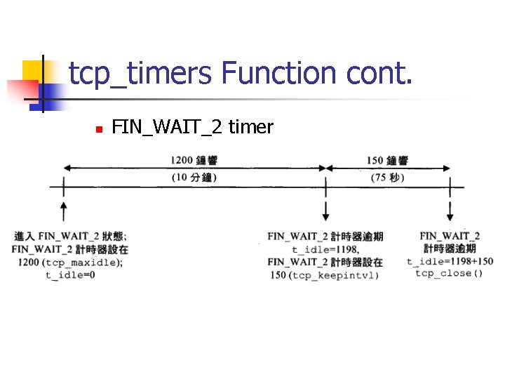 tcp_timers Function cont. n FIN_WAIT_2 timer 