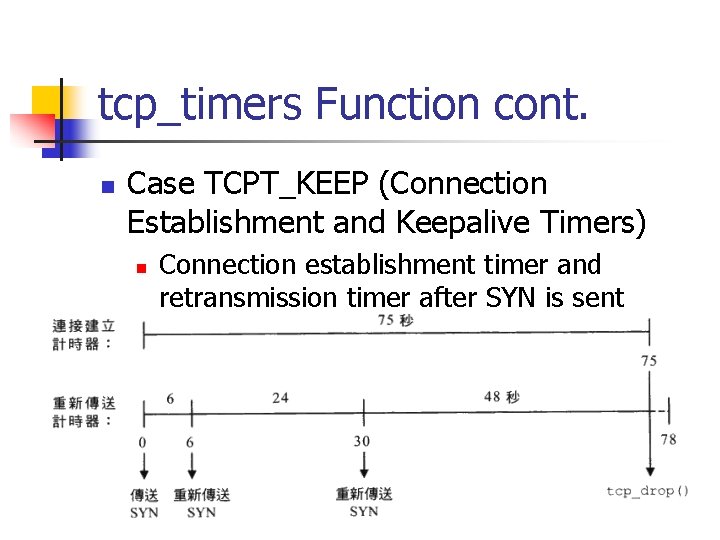 tcp_timers Function cont. n Case TCPT_KEEP (Connection Establishment and Keepalive Timers) n Connection establishment