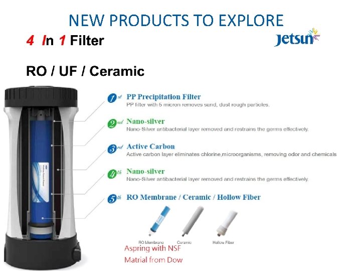 NEW PRODUCTS TO EXPLORE 