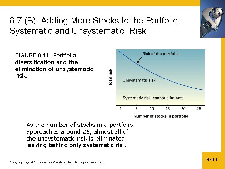 8. 7 (B) Adding More Stocks to the Portfolio: Systematic and Unsystematic Risk FIGURE