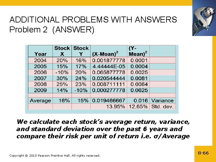 ADDITIONAL PROBLEMS WITH ANSWERS Problem 2 (ANSWER) We calculate each stock’s average return, variance,