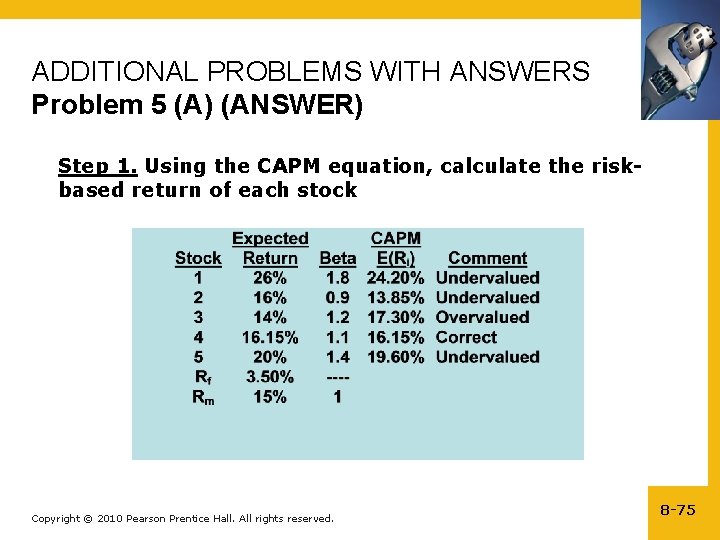 ADDITIONAL PROBLEMS WITH ANSWERS Problem 5 (A) (ANSWER) Step 1. Using the CAPM equation,