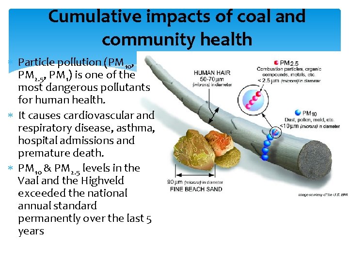 Cumulative impacts of coal and community health Particle pollution (PM 10, PM 2. 5,