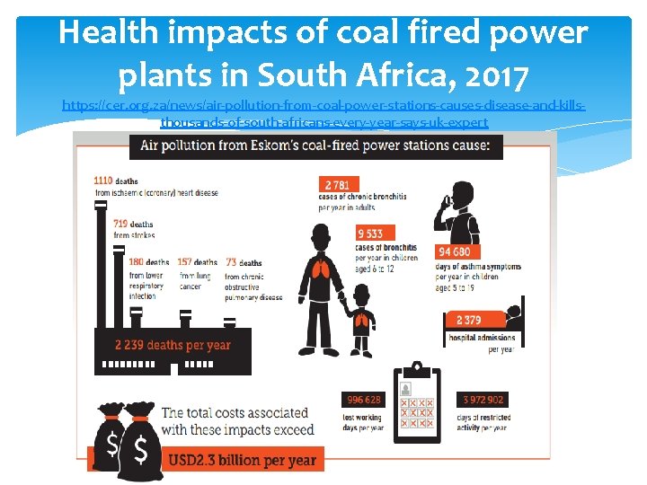 Health impacts of coal fired power plants in South Africa, 2017 https: //cer. org.