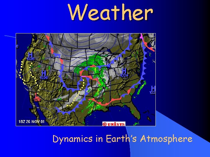 Weather Dynamics in Earth’s Atmosphere 