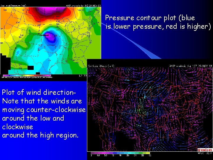 Pressure contour plot (blue is lower pressure, red is higher) Plot of wind direction.