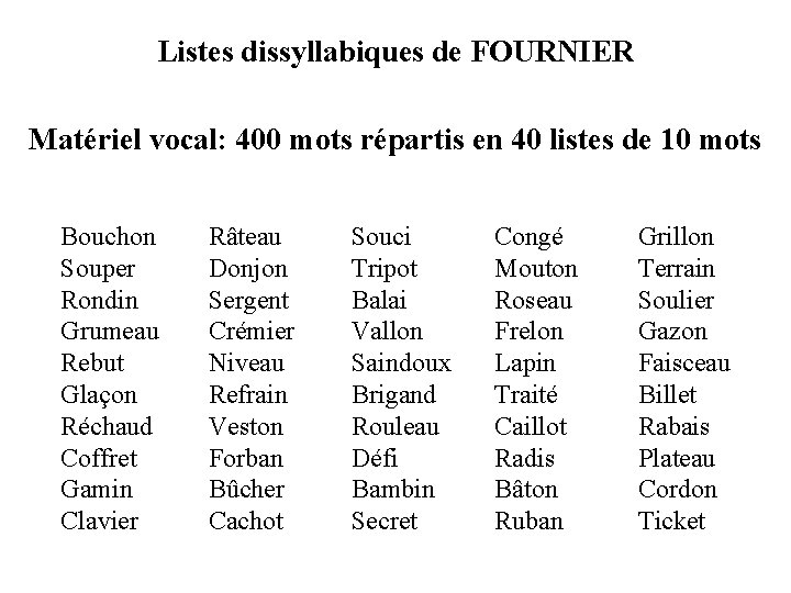 Listes dissyllabiques de FOURNIER Matériel vocal: 400 mots répartis en 40 listes de 10