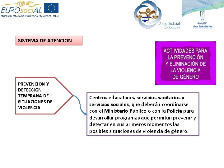 SISTEMA DE ATENCION PREVENCION Y DETECCION TEMPRANA DE SITUACIONES DE VIOLENCIA Centros educativos, servicios