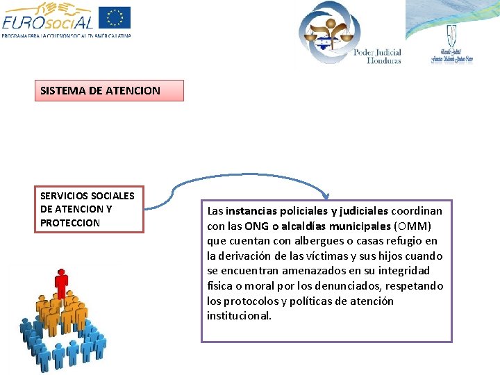 SISTEMA DE ATENCION SERVICIOS SOCIALES DE ATENCION Y PROTECCION Las instancias policiales y judiciales SISTEMA DE ATENCION SERVICIOS SOCIALES DE ATENCION Y PROTECCION Las instancias policiales y judiciales