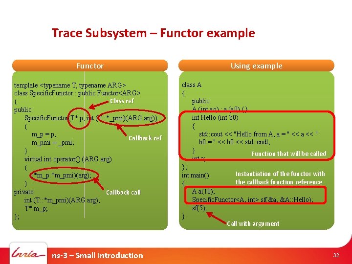 Trace Subsystem – Functor example Functor Using example template <typename T, typename ARG> class