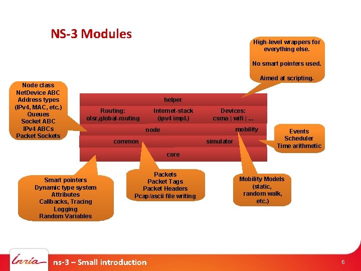 NS-3 Modules High-level wrappers for everything else. No smart pointers used. Aimed at scripting.