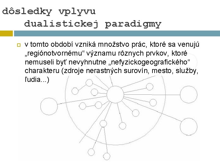 dôsledky vplyvu dualistickej paradigmy v tomto období vzniká množstvo prác, ktoré sa venujú „regiónotvornému“