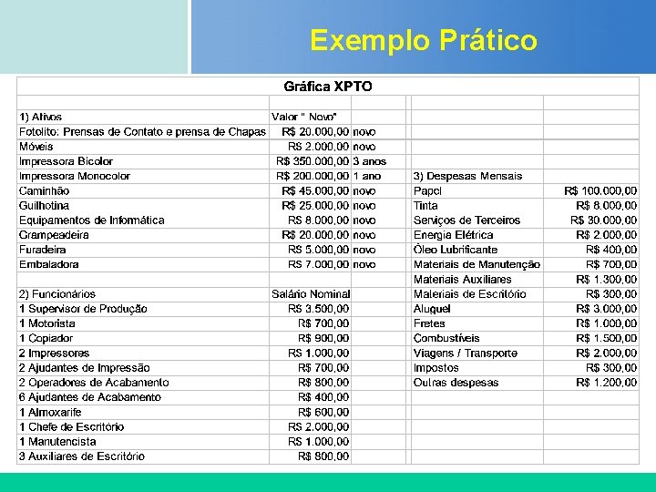 Exemplo Prático Certificada ISO 9002 Exemplo Prático Certificada ISO 9002