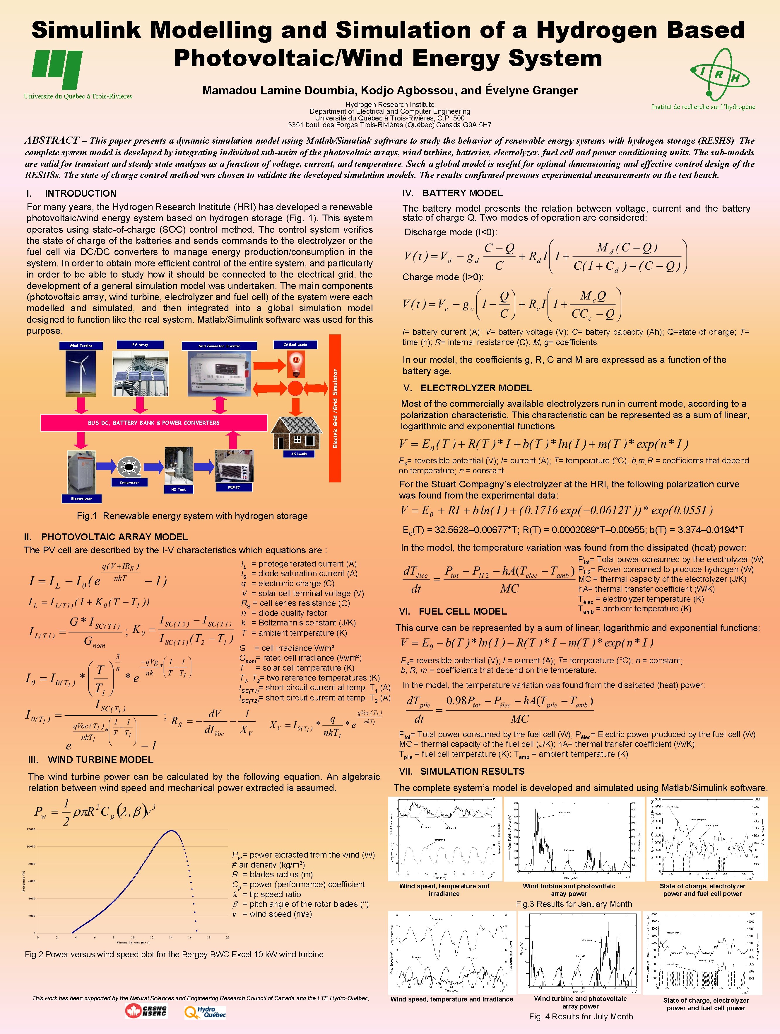 Simulink Modelling and Simulation of a Hydrogen Based Photovoltaic/Wind Energy System I R H
