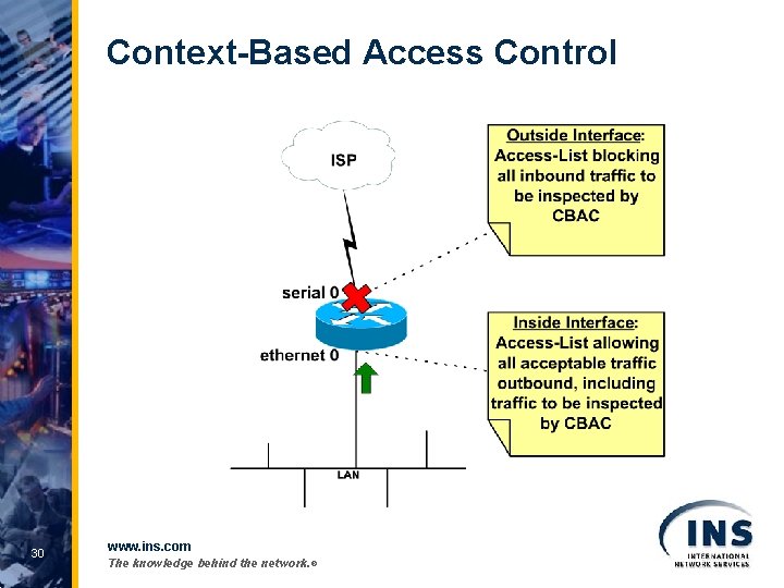 Context-Based Access Control 30 www. ins. com The knowledge behind the network. ® 