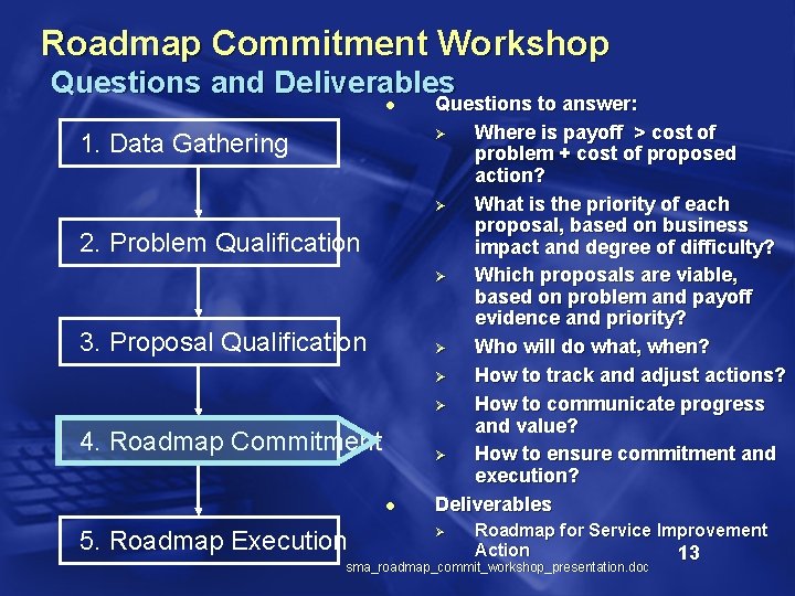 Roadmap Commitment Workshop Questions and Deliverables l 1. Data Gathering 2. Problem Qualification 3.