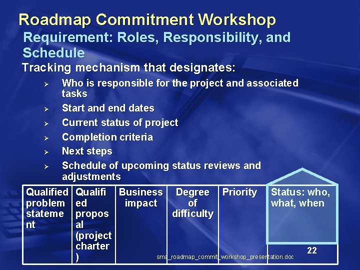 Roadmap Commitment Workshop Requirement: Roles, Responsibility, and Schedule Tracking mechanism that designates: Ø Ø