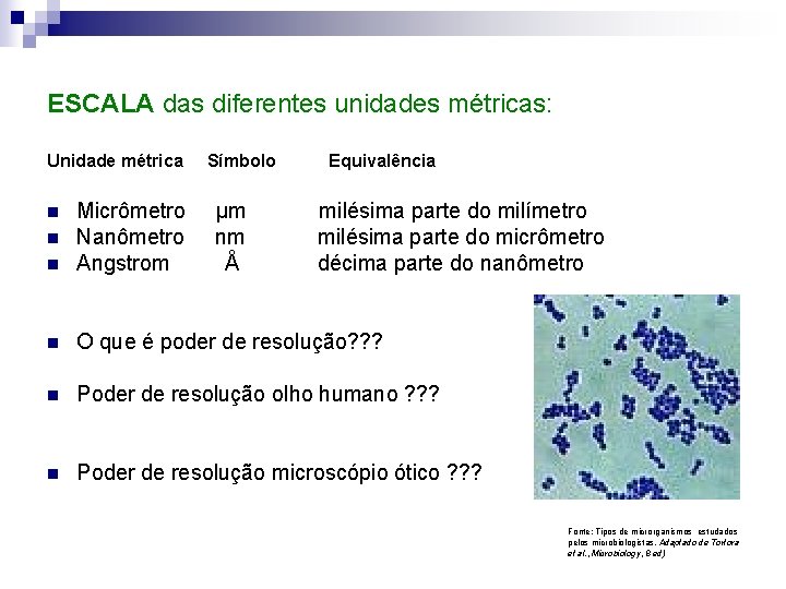 ESCALA das diferentes unidades métricas: Unidade métrica Símbolo Equivalência n Micrômetro µm milésima parte