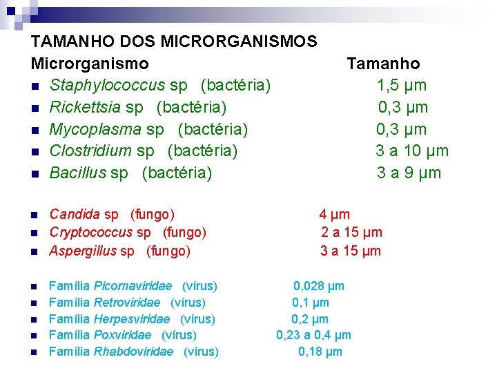 TAMANHO DOS MICRORGANISMOS Microrganismo Tamanho n Staphylococcus sp (bactéria) 1, 5 µm n Rickettsia