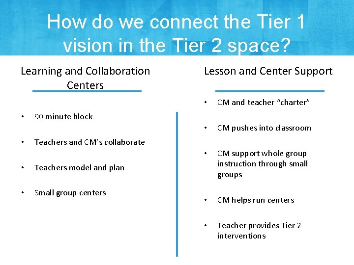 How do we connect the Tier 1 vision in the Tier 2 space? Learning