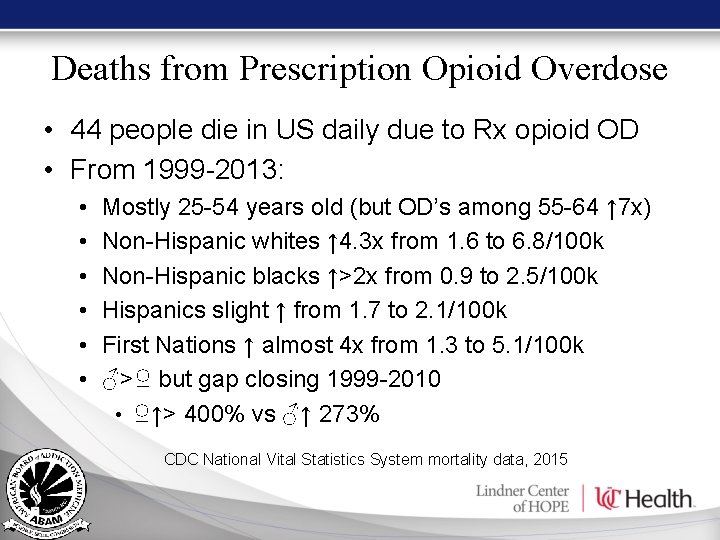 Deaths from Prescription Opioid Overdose • 44 people die in US daily due to Deaths from Prescription Opioid Overdose • 44 people die in US daily due to