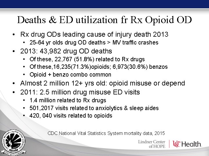 Deaths & ED utilization fr Rx Opioid OD • Rx drug ODs leading cause Deaths & ED utilization fr Rx Opioid OD • Rx drug ODs leading cause