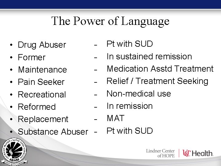 The Power of Language • • Drug Abuser Former Maintenance Pain Seeker Recreational Reformed The Power of Language • • Drug Abuser Former Maintenance Pain Seeker Recreational Reformed