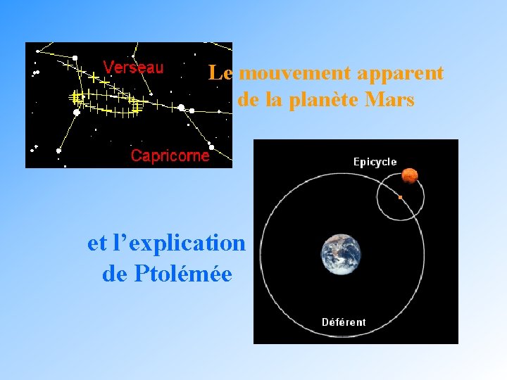 Le mouvement apparent de la planète Mars et l’explication de Ptolémée 