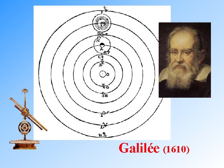 Galilée (1610) 