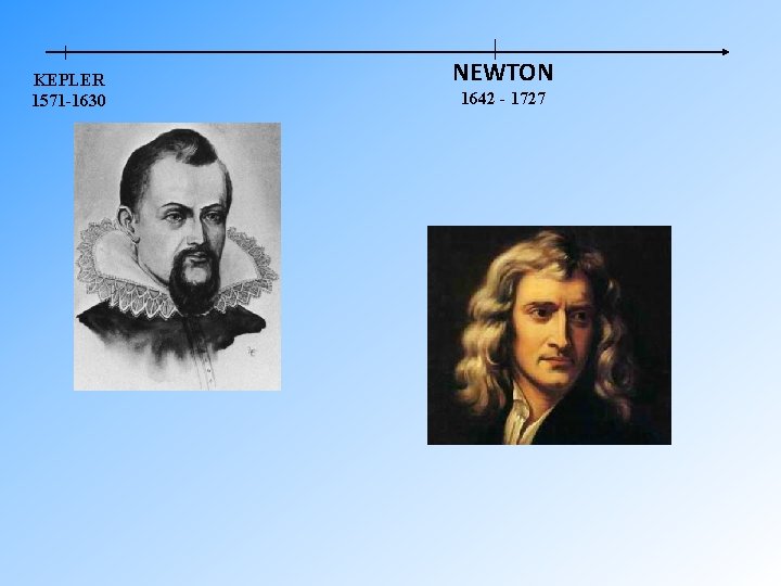 KEPLER 1571 -1630 NEWTON 1642 - 1727 