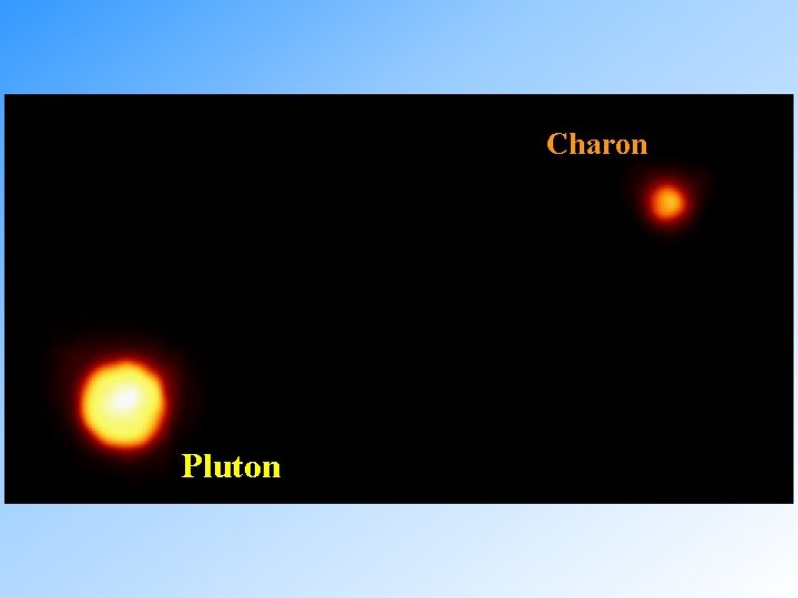 Charon Pluton 