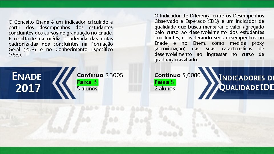 O Conceito Enade é um indicador calculado a partir dos desempenhos dos estudantes concluintes