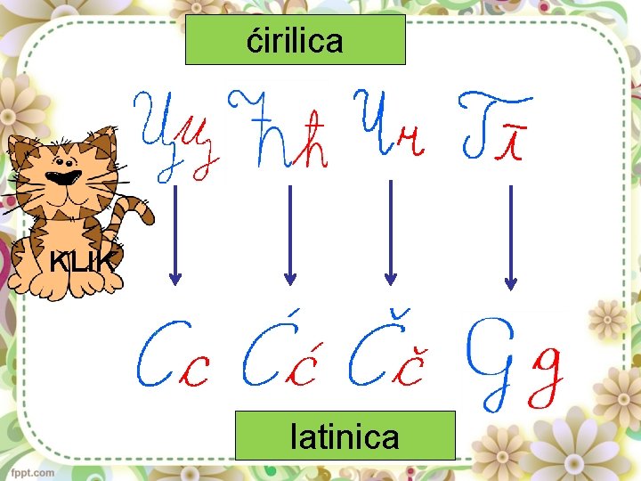 ćirilica KLIK latinica 