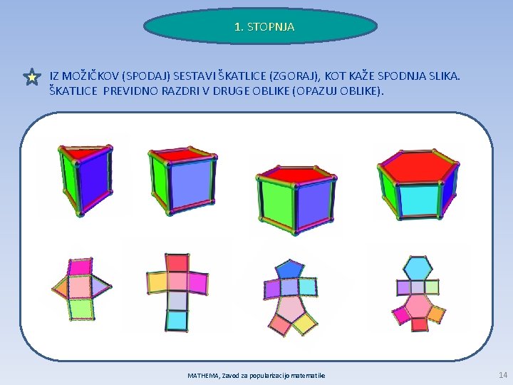 1. STOPNJA IZ MOŽIČKOV (SPODAJ) SESTAVI ŠKATLICE (ZGORAJ), KOT KAŽE SPODNJA SLIKA. ŠKATLICE PREVIDNO