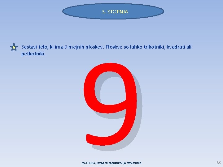 3. STOPNJA 9 Sestavi telo, ki ima 9 mejnih ploskev. Ploskve so lahko trikotniki,