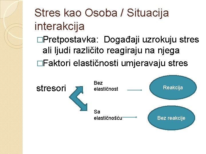 Stres kao Osoba / Situacija interakcija �Pretpostavka: Događaji uzrokuju stres ali ljudi različito reagiraju