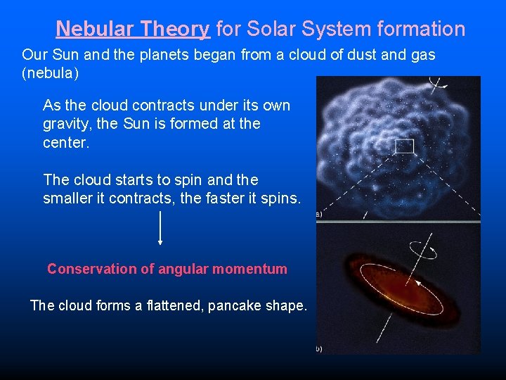 Nebular Theory for Solar System formation Our Sun and the planets began from a
