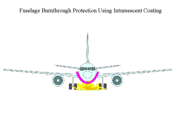 Fuselage Burnthrough Protection Using Intumescent Coating 