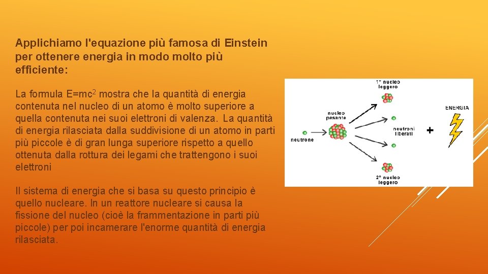 Applichiamo l'equazione più famosa di Einstein per ottenere energia in modo molto più efficiente: