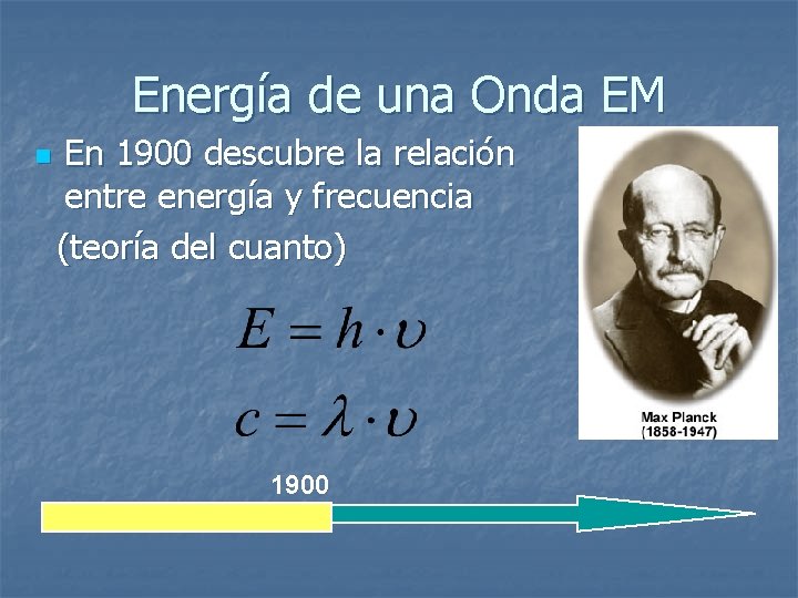 Energía de una Onda EM En 1900 descubre la relación entre energía y frecuencia