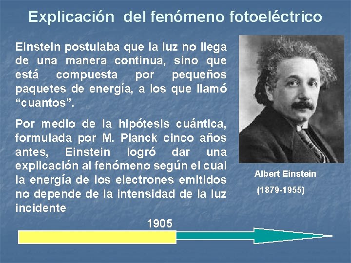 Explicación del fenómeno fotoeléctrico Einstein postulaba que la luz no llega de una manera