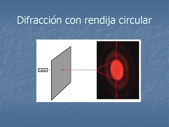 Difracción con rendija circular 