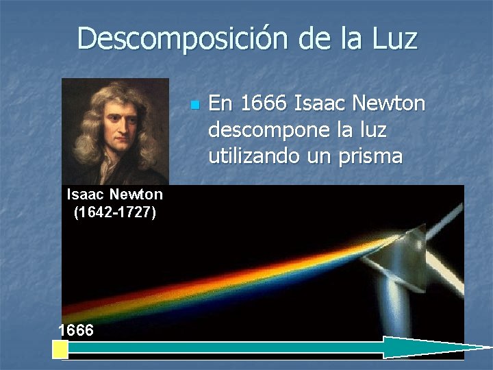 Descomposición de la Luz n Isaac Newton (1642 -1727) 1666 En 1666 Isaac Newton